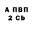 БУТИРАТ вода Eugene Kravchenko