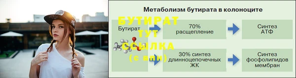 ALPHA PVP Зерноград